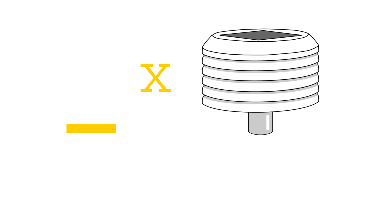 3 x Sensors at ERF