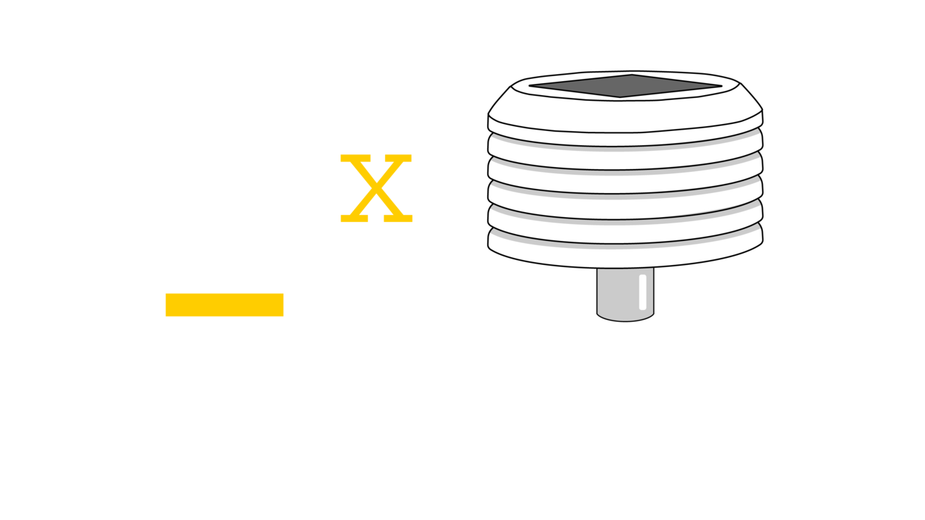 4 x Sensors in Nebraska